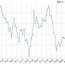 주식회사 엘에스