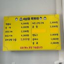 4남매떡볶이 이미지