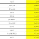 원보슈퍼