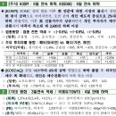 세림엔지니어링 이미지