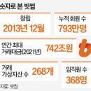 빗썸나눔 이미지