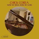 THE SOBS 콘서트 | 칙코리아 Chick Corea 별세소식을 접하며