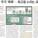 대성에이치알 이미지