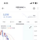 비썸