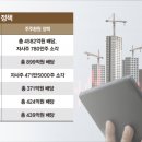 현대이앤씨주