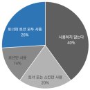 명스킨케어 이미지