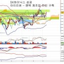 내수텔레콤 이미지