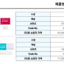 마노메디칼