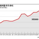 (주)엠터치 이미지
