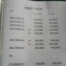 영진타이어 - 칠곡군 칠곡대로 2209 | 영진타이어