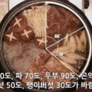 미리내캠핑장 이미지