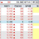 (주)신성씨엔에스 이미지