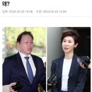 최태원 노소영 판결이후 충격적인 양상을 보인 SK주가 이미지