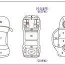 브라더중고
