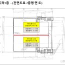 지상스크린 Daum카페