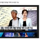 Mono Art 의 정확한 우리말 뜻은 무엇인가요? 이미지