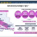 램시티 이미지