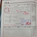 경은수학학원 이미지