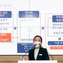 도청주유소 - 목포시 | 도청주유소