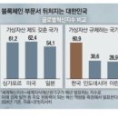 선 인력 이미지