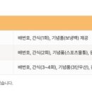 금굴농장 이미지