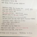 야, 너두 중국 갈 수 있어 -라이카와 함께하는 베이징 후기 둘째 날 (말 많음 주의) 이미지