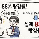 88사무소 | [사업소득 개인회생 탕감률] 3억 빚에서 88% 탕감받고 면책까지, 기적 같은 36개월 후기