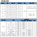 장흥국민체육센터 이미지