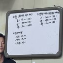 월곡중앙로1번길 | [광주/월곡동] 월곡시장 하남수산 유비끼로 유명...오늘의 주인공은 도다리 너~♡ (현지맛집 도다리 후기)