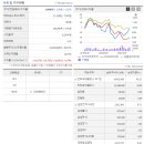 (주)안연케어 이미지