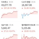 [글로벌뉴스] 10월17일(목) 이미지