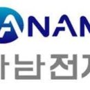 아남전기전자