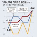 강남건축부동산중개사무소 이미지