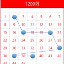 산호대로-18 이미지