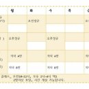 효자동작업실