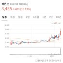 지비지스튜디오