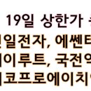 에이치엔테크 이미지
