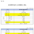 제이피아이헬스케어 이미지