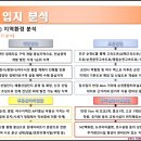 순천비봉초등학교 이미지