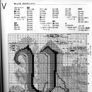 알파벳 카카오 검색결과