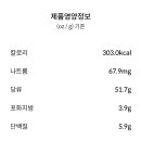 메가커피(봉일천점)
