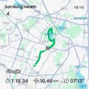 원천리천 | [러닝 후기]원천리천~광교호수공원 러닝 10km / 매타권선역 러닝