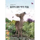 비지아이