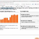 26.07.27 (2028년 도착하는 1,000조 원의 청구서: 복합 불황의 구조적 해부)..제4차 자본시장 붕괴 과정 이미지