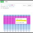 복현동 270-3 네이버블로그
