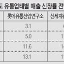 새길마트 이미지