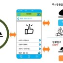 커뮤니케이션웍스주