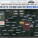 (주)라쿠아비바 네이버블로그