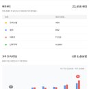 두류젊음의광장