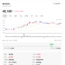 애이기바이오 이미지